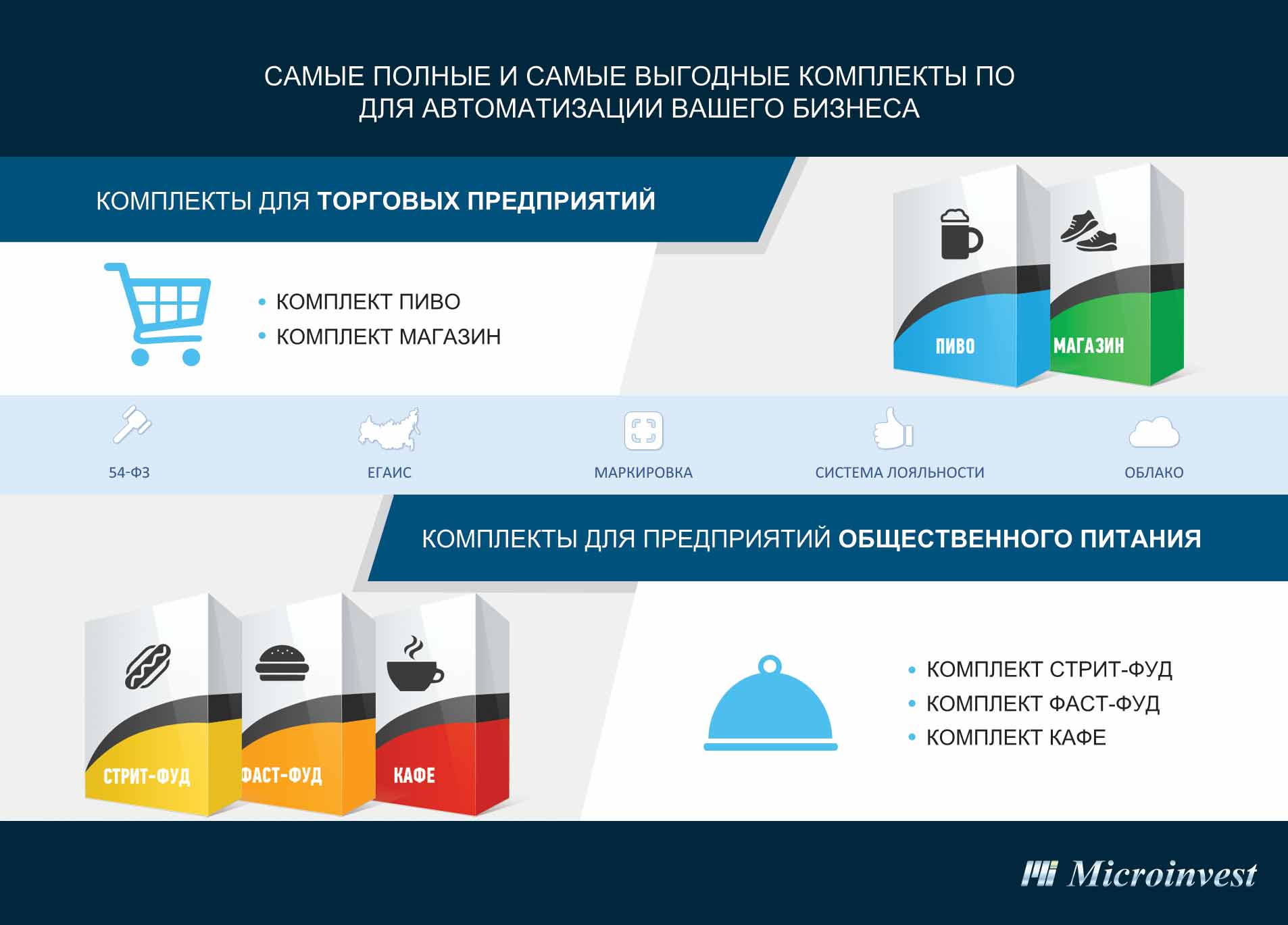 Комплекты ПО