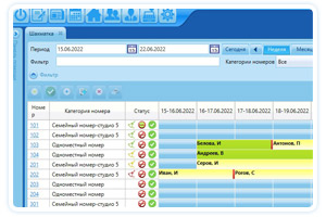 Microinvest Hotel Pro