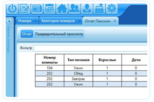 Microinvest Hotel Pro